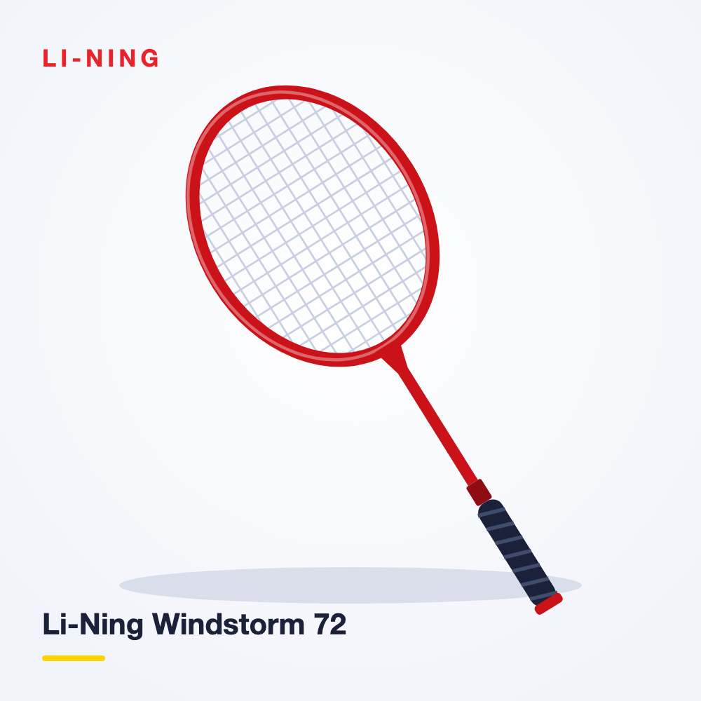 Li-Ning Windstorm 72